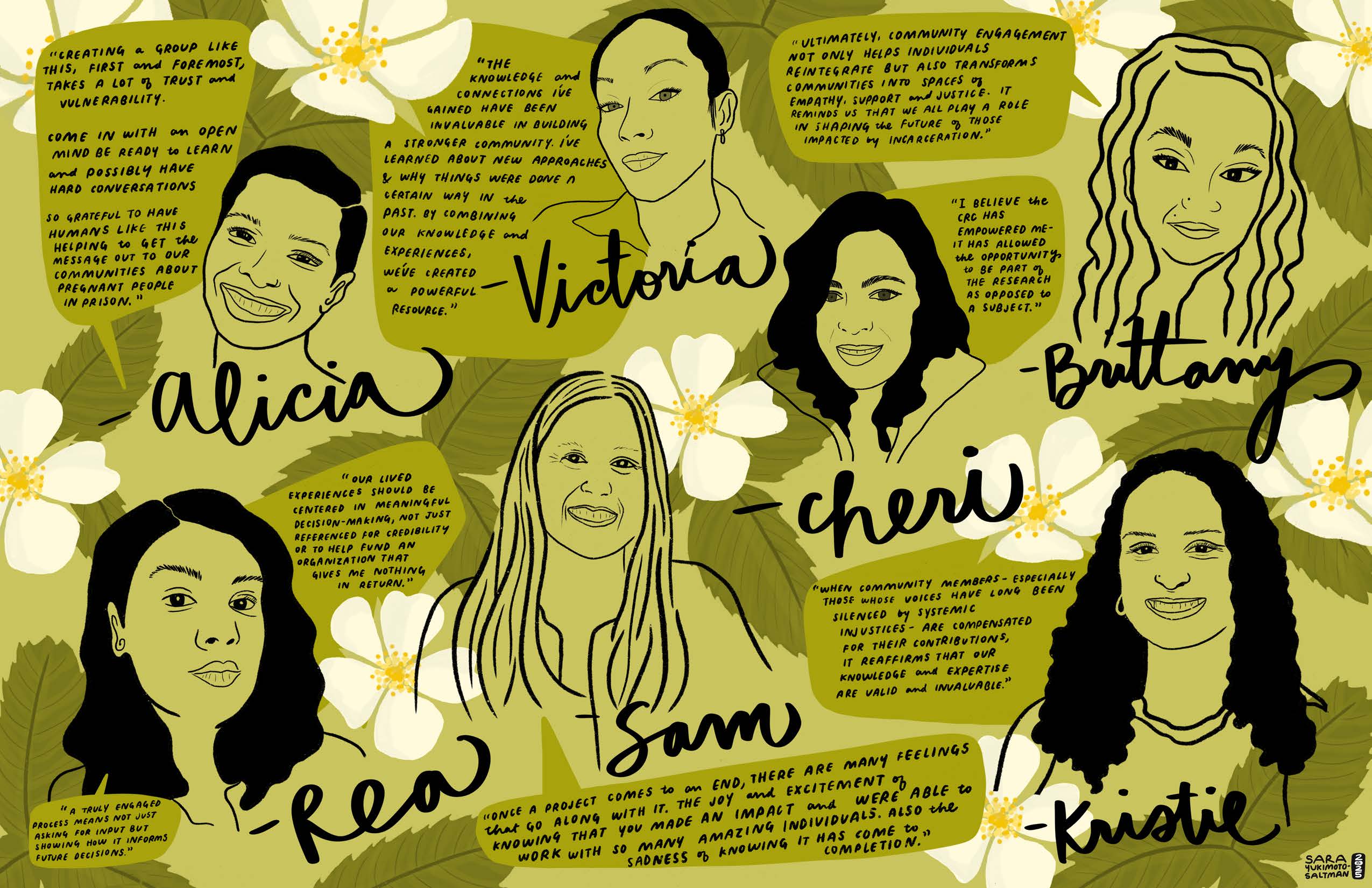 Artwork of seven community research council members with their names underneath (Alicia, Rea, Victoria, Sam, Cheri, Brittany, Kristie) and accompanying quotes